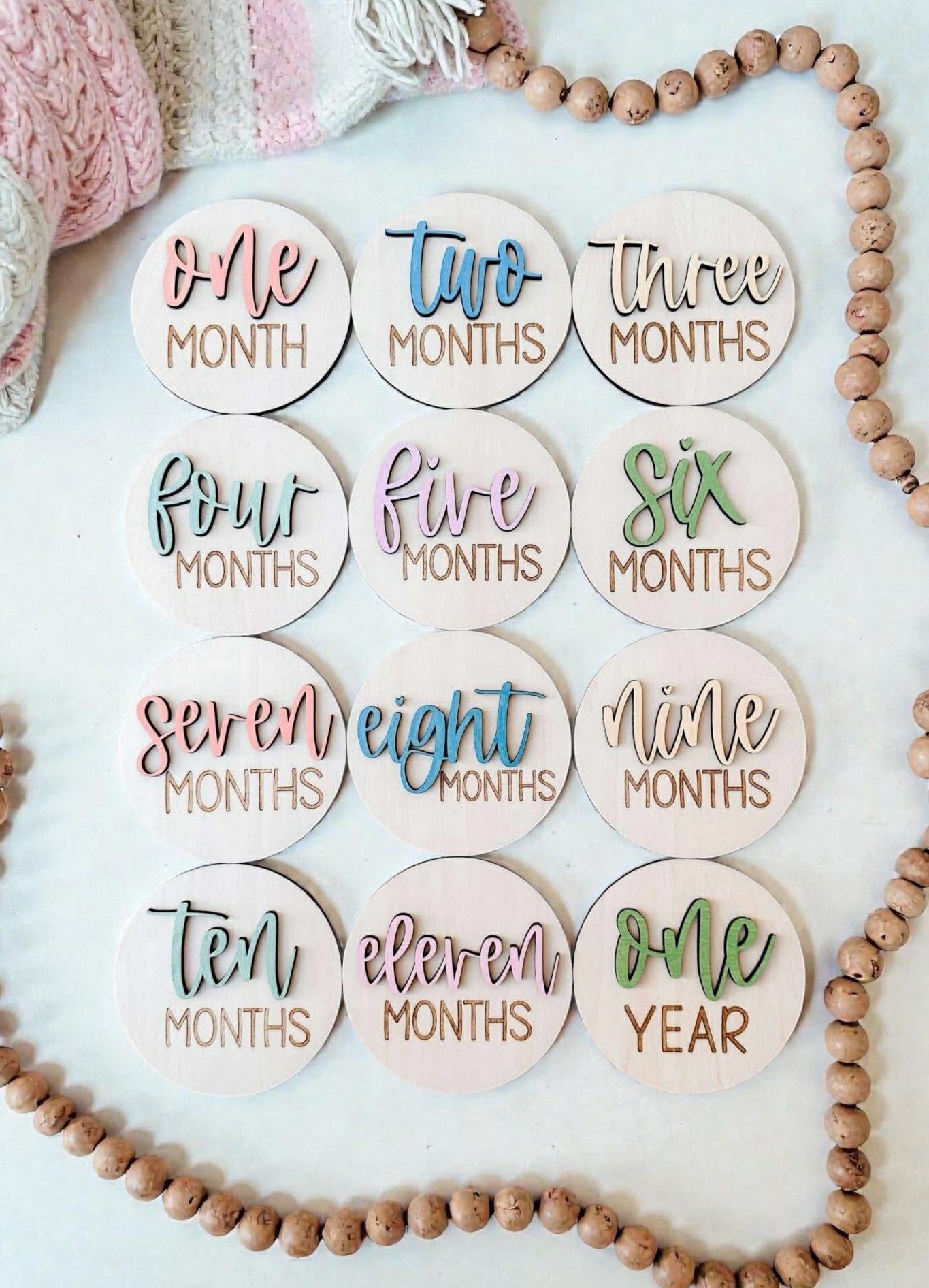 Monthly Milestones