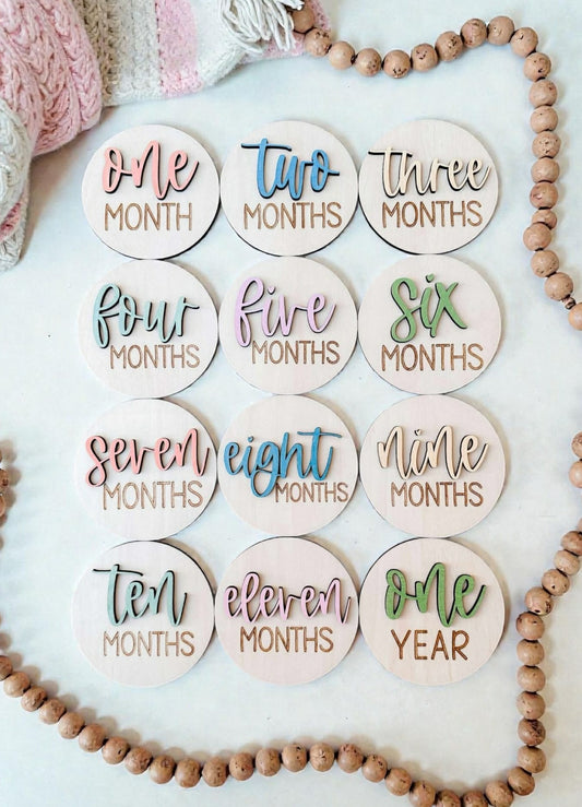 Monthly Milestones